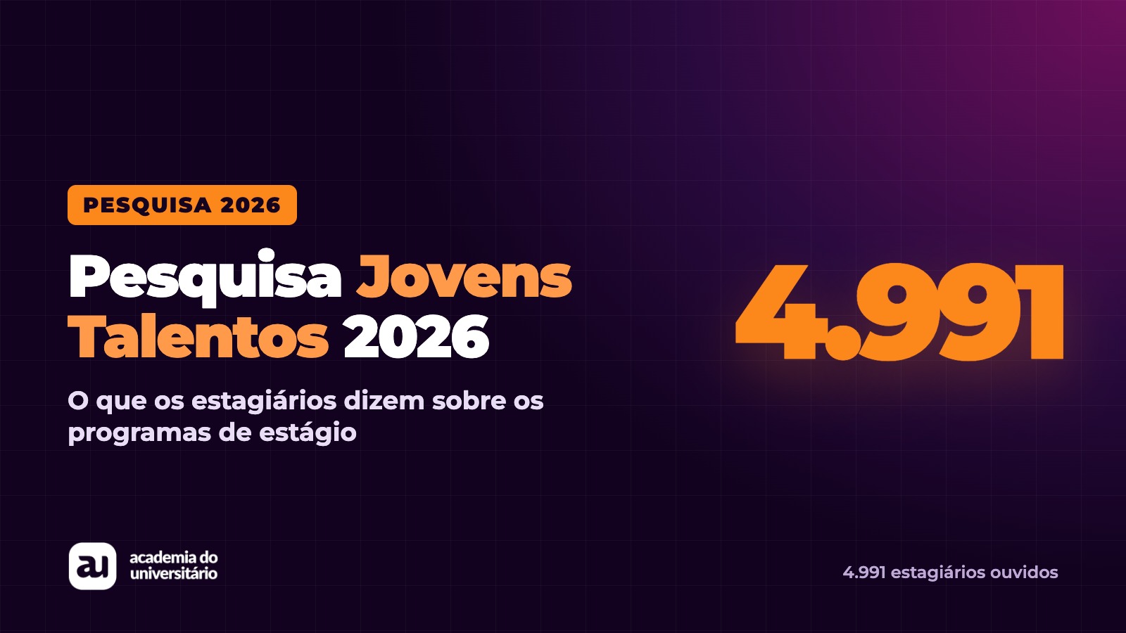 Pesquisa Jovens Talentos 2026